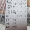 친구] 피자냐 치킨이냐 부담 없이 가성비 최고 좋은 배달 맛집 피자나라치킨공주 고양삼송점 피치세트 후기