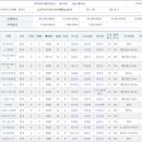 만배축산 이미지