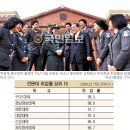 라이프에듀 이미지