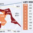 정공인중개사사무소 이미지