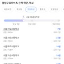 중앙구로하이츠 이미지