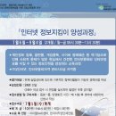 GTQ(그래픽 기술자격) 2급 취득 과정 이미지