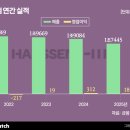 한샘넥서스