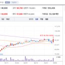 성일전기