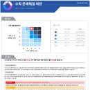 머든사고력학원