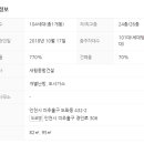 프라임건영유치원 이미지