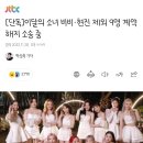 이미 광야 소속사에서 프로듀싱 받은 적 있는 이달의 소녀 이미지