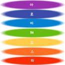 신천동물병원 | 시흥두피관리 에벤에제르스캘프 신천점에서 두피관리 받고 온 찐 후기 !!