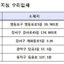 장애인보장구수리지원센터 이미지