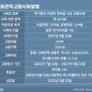 신화통상