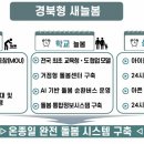 늘봄24시편의점