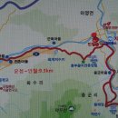 지리산둘레길 2코스 이미지