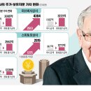 유명종합상사