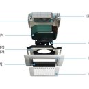 포시즌시스템 이미지