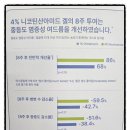 영약국 이미지