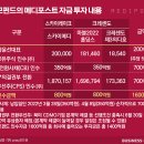 메디포스트(주)