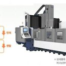 한국렌탈(주) 이미지