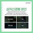 젊은신경과의원 네이버블로그