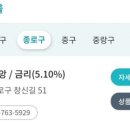 옥수축산 이미지