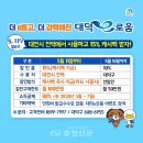 대덕할인마트 이미지