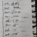 수이브로카 이미지