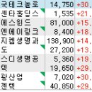 씨에스산업 주식회사 이미지