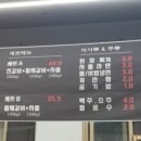 싸다소