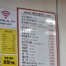 민민베트남쌀국수 | [원주 맛집] 중앙시장 쌀국수 맛집 민민 베트남 쌀국수 후기