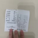 양지-2909 | 도곡::편두통으로 인한 <정진상신경과의원> 방문 후기