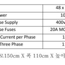 다미인피부비만관리 이미지