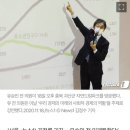 유승민 "3차 재난지원금, 소득하위 50% 전 가구에 계단식 지원하자" 이미지