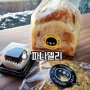 파나델리