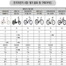 충전당