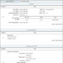 주식회사메리츠컴퍼니 네이버블로그