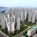 성지공인중개사사무소 이미지