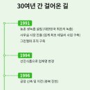 (주)참선진녹즙
