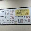 신명태조림