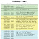 오토크로바 우레탄 스노우 체인 이미지