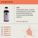용재농장 | 콜드브루_더치커피_커피원액_커피추천_기미사_콜드브루 원액 시그니처 더치커피_제품_리뷰_후기