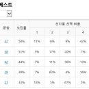 람파스영어학원 이미지