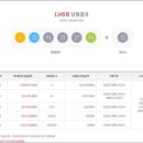 로또 이미지