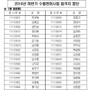 2014년도 하반기 수렵면허시험 합격자 공고(인천) 이미지