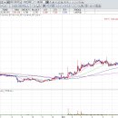 전용용기 이미지
