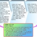 스텐레스(SUS)의 특징 이미지