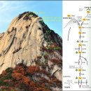 2024년 11월 10일 (일) 북한산 인수봉 고독길 이미지