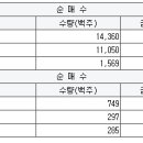 무림카써비스 이미지