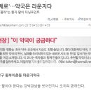 파운지약국 네이버블로그