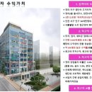 골든청라약국 네이버블로그