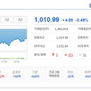 진성바이오 이미지