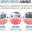 미래피부과의원 이미지